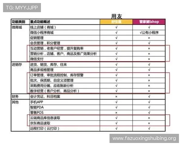 万博app官方登录流程详解确保用户轻松快速完成账号登录