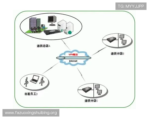 B体育手机版会员登录流程详解让新手玩家轻松掌握账号登录技巧与常见问题解决方案