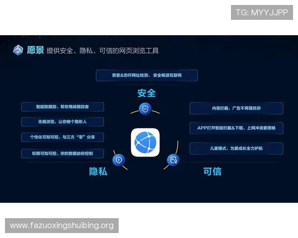 万博app安全保障措施全面解析确保玩家账号安全无忧