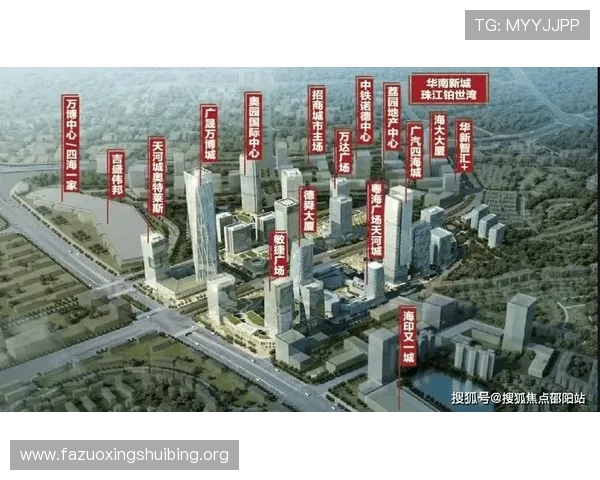 万博2026行业合作伙伴与战略布局对未来市场的深远影响