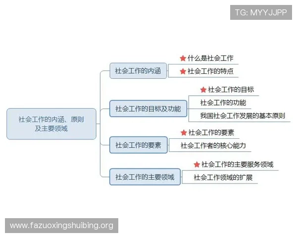 乐竞登入流程详解，帮助新手玩家快速掌握登录步骤与常见问题解决方案